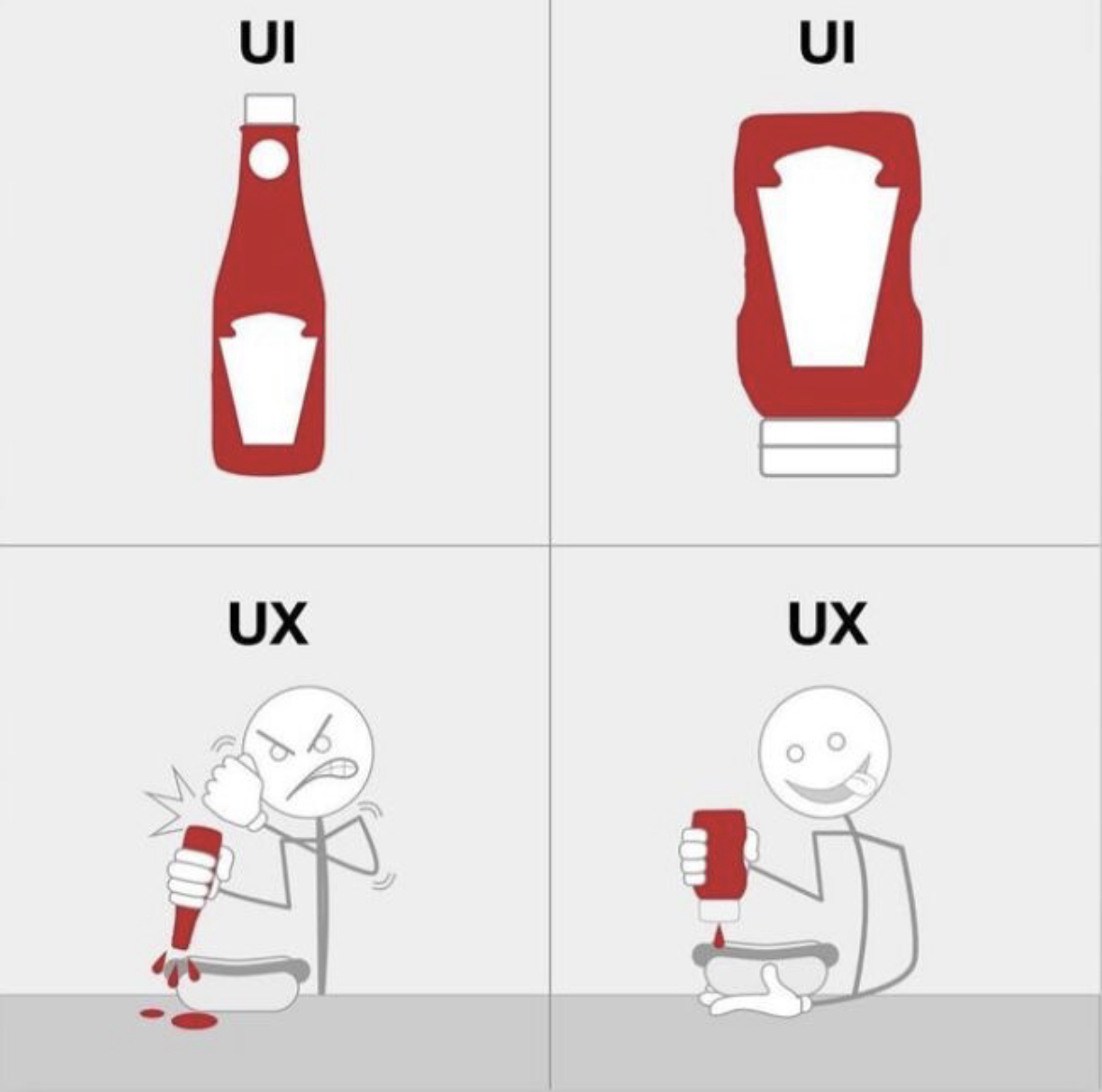 ux and ui difference with a bottle of ketchup
